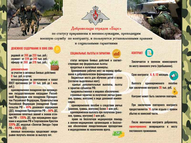Министерство обороны РФ ведет набор в добровольческие отряды &quot;Барс&quot;.